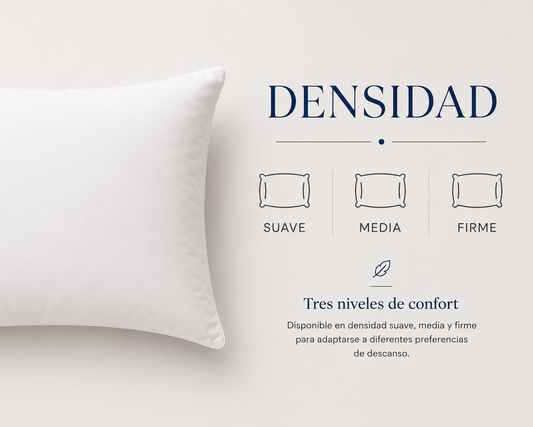 Almohada Microgel 230 H