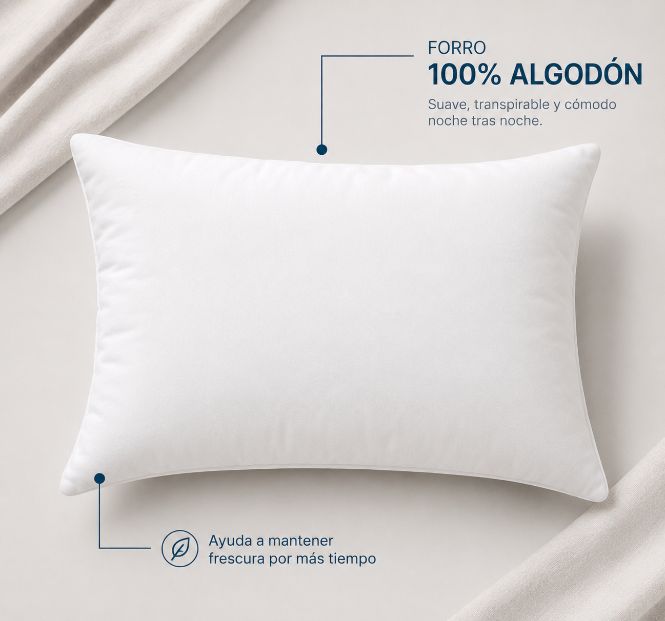Almohada Microgel 230 H